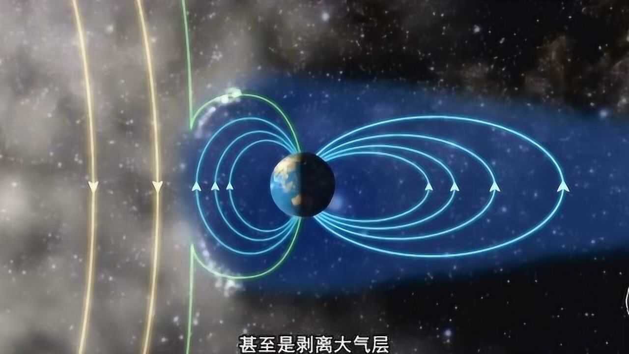 科普:地球两极为什么会出现极光现象,极光到底是如何形成的?_高清1080P在线观看平台_腾讯视频