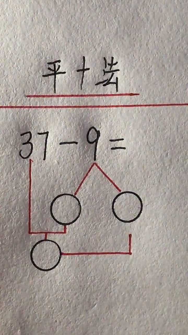 很多小朋友都想学习的平十法看起来真的是非常的简单哦