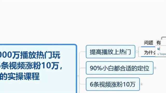 抖音如何赚钱,零投资掌握正确的方法你也可以