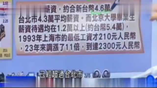 台湾赖教授亚洲四小龙风光不再,现在一个广东就顶两个半台湾