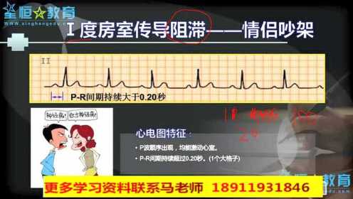 星恒教育免费课程 技能实操讲解 刘江老师 心电图