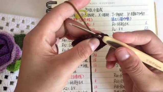 手工DIY:教程22