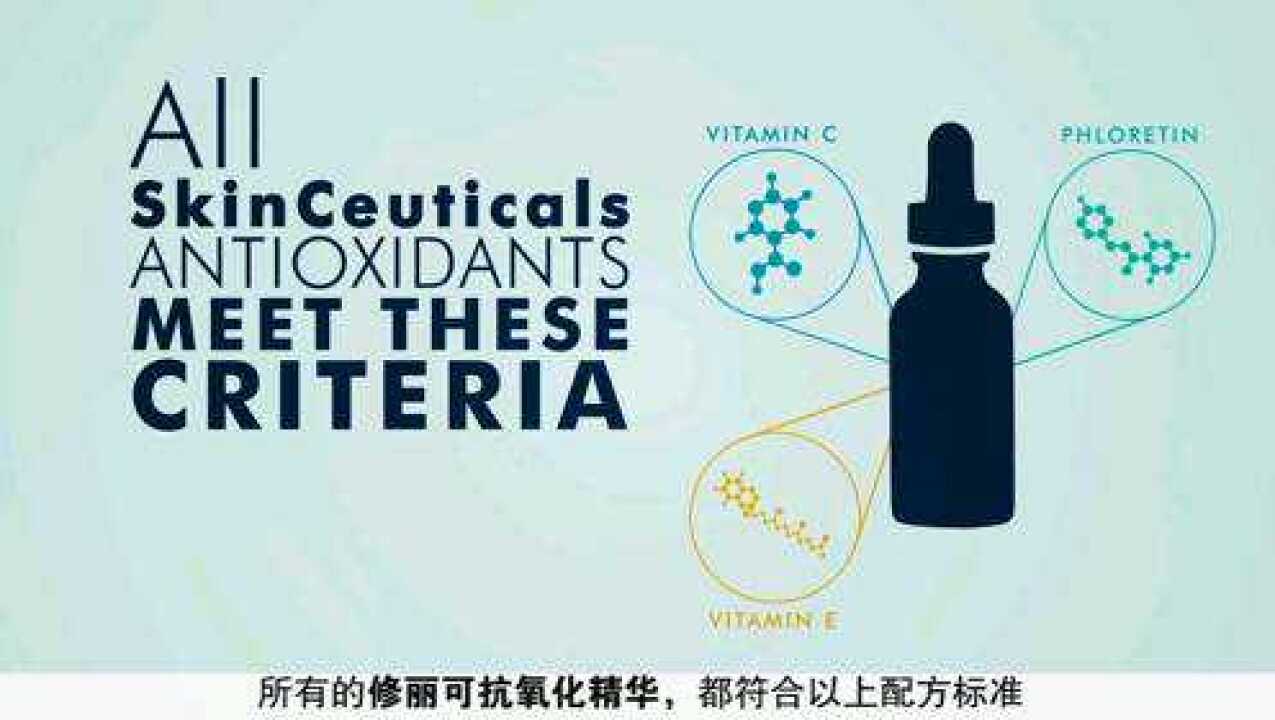 修丽可CF精华,一款值得入手的好精华_腾讯视频