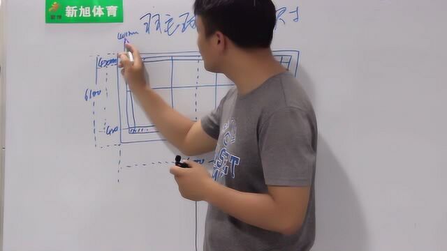 硅pu羽毛球场施工的标准尺寸一般是多少?看硅PU球场材料如何回答