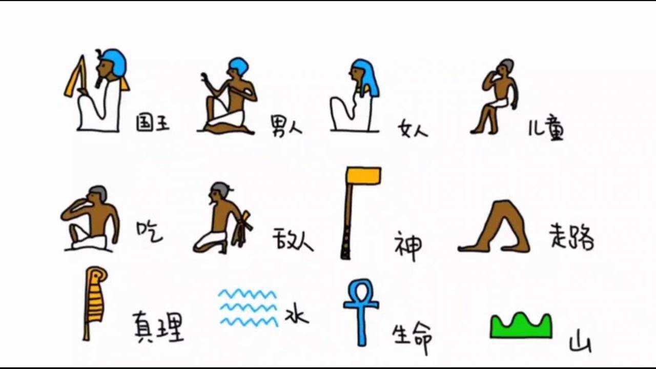 古埃及图腾及含义图片