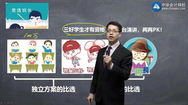 中级《财务管理》知识点:独立方案与互斥方案