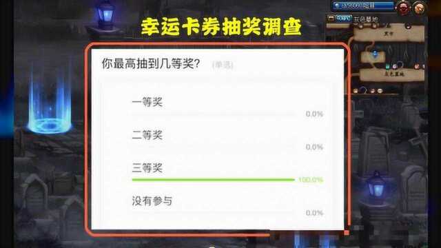 DNF幸运卡券抽奖调查:仅5%中奖几率,概率被策划玩到极致