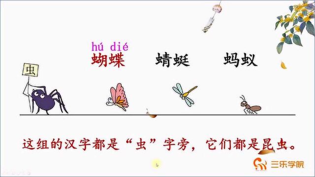 1年级语文:反犬旁的汉字,它们都和动物有关吗?