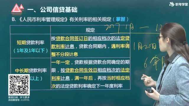 银行从业考试《公司信贷》教材精讲班 16