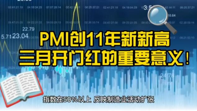 PMI创11年新高!三月“开门红”的重要意义!