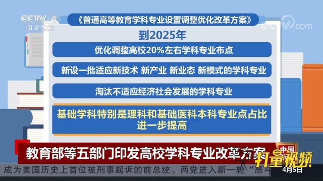 教育部等五部门印发普通高校学科专业设置调整优化改革方案