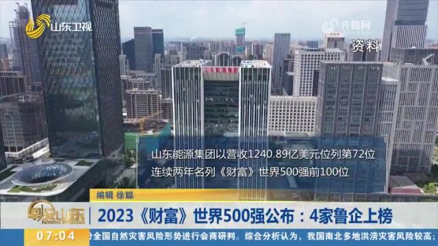 最新消息!2023《财富》世界500强榜单公布:4家鲁企上榜