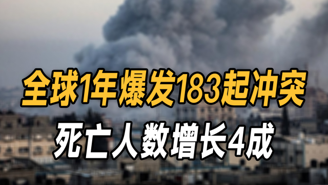 不只是在俄烏和加沙全球1年爆發183起衝突死亡人數增長4成