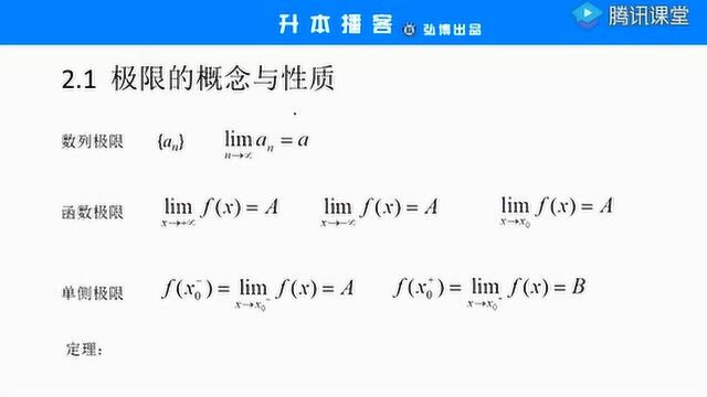 山东专升本升本播客陪读营高数函数、极限与连续