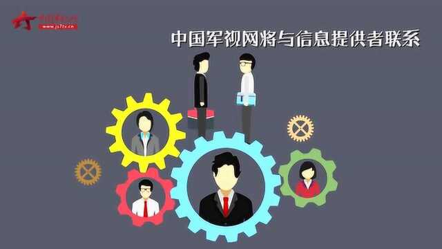 “寻访英雄”征集令! 具体操作流程都在这里了