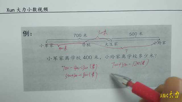 2年级小学数学课堂,只有理解线段图意思,将来才会画图分析