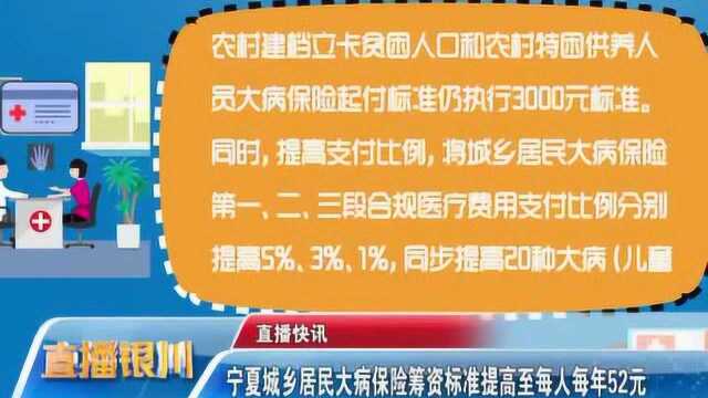 宁夏城乡居民大病保险筹资标准提高至每人每年52元