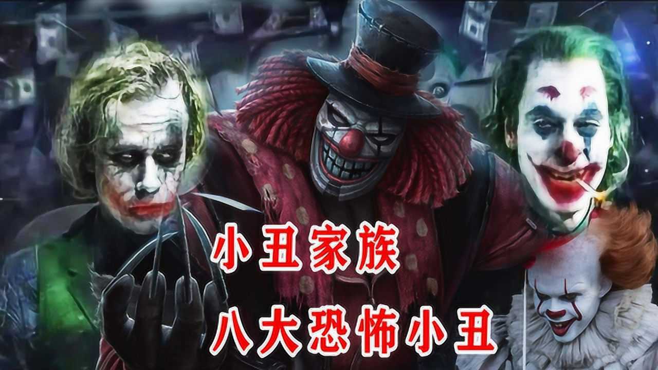 第五人格：世界八大恐怖小丑，庄园的电锯小丑能排第几？