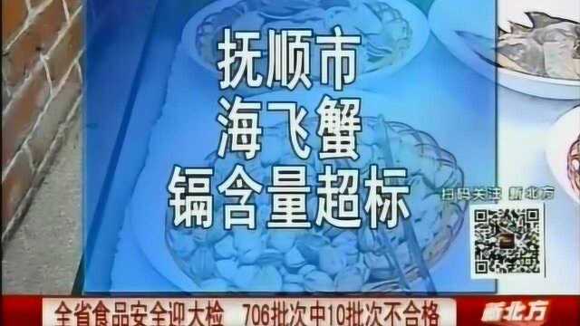 辽宁省食品安全大检,706批次中10批次不合格