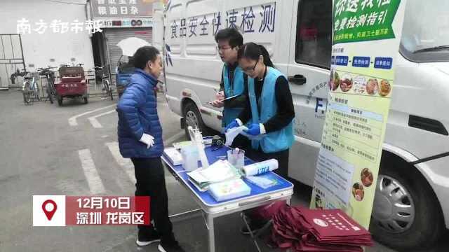 深圳龙岗一街道建设食品安全快检室,服务辖区最快20分钟出结果