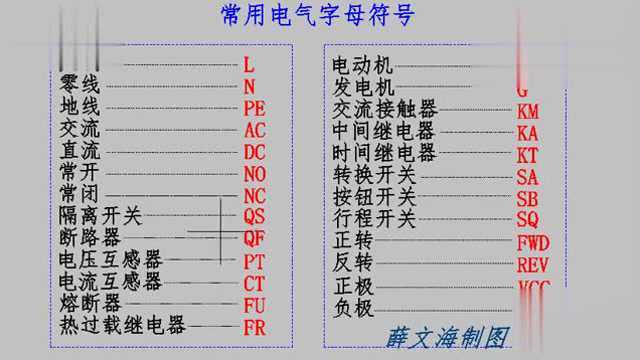 常用电气字母符号