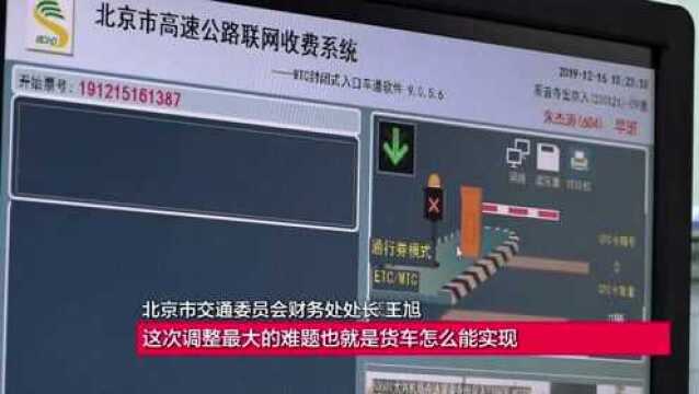 北京市召开高速路收费标准听证会