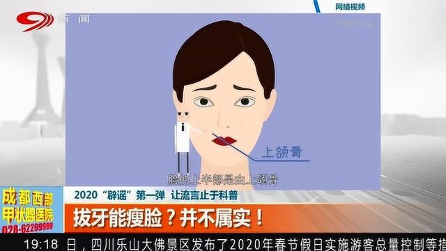 2020“辟谣”第一弹 让流言止于科学 你倒在第几个?