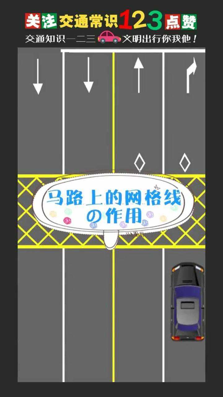 马路上网格线你知道是什么意思吗