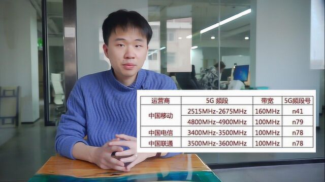 5G网络N79频段到底有没有用?