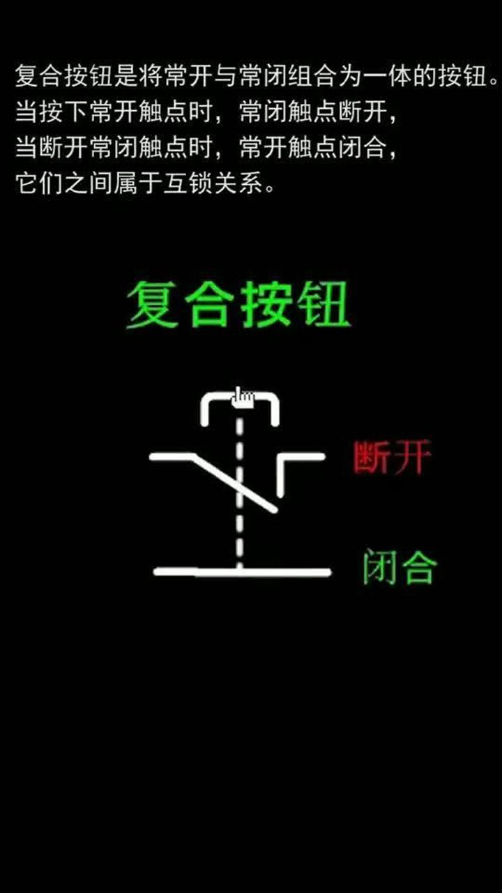 什么是复合按钮开关?复合按钮开关由几部分组成?