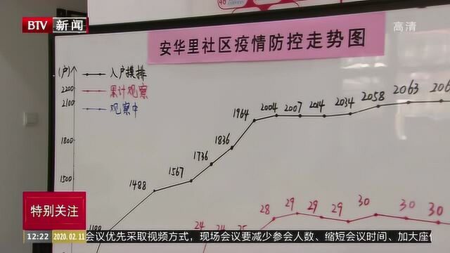 安贞街道:“请总书记放心 我们一定能战胜这场疫情”