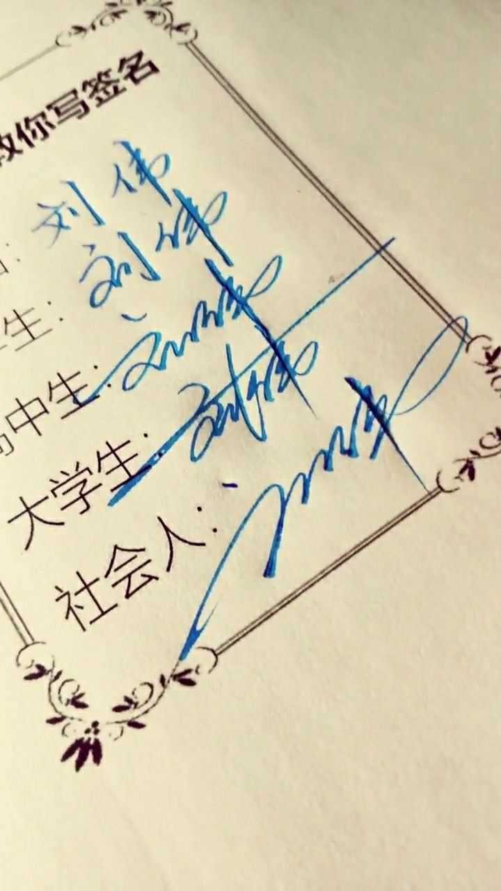 刘伟艺术签名图片