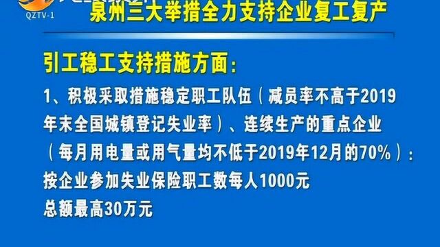 泉州:三大举措全力支持企业复工复产