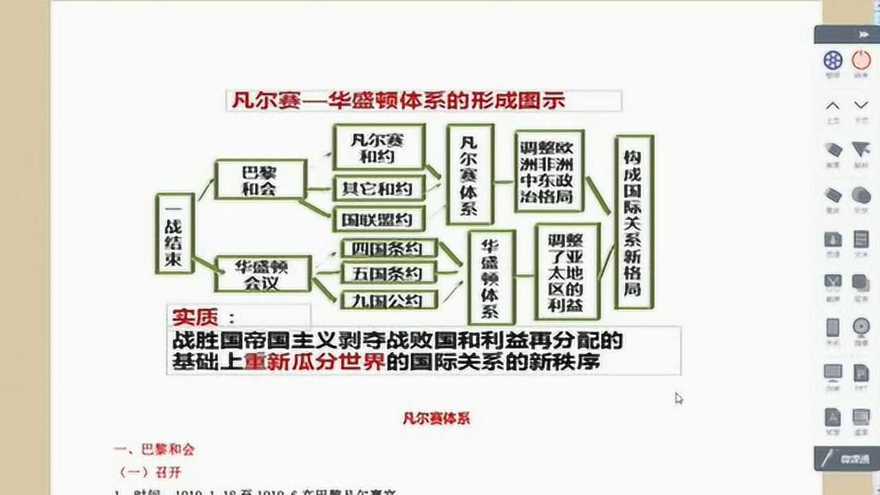 凡尔赛华盛顿体系