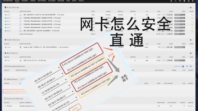 unraid怎么安全的直通网卡,干货全在这里了