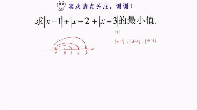 安徽省竞赛题,求∣x1∣+∣x2∣+∣x3∣的最小值