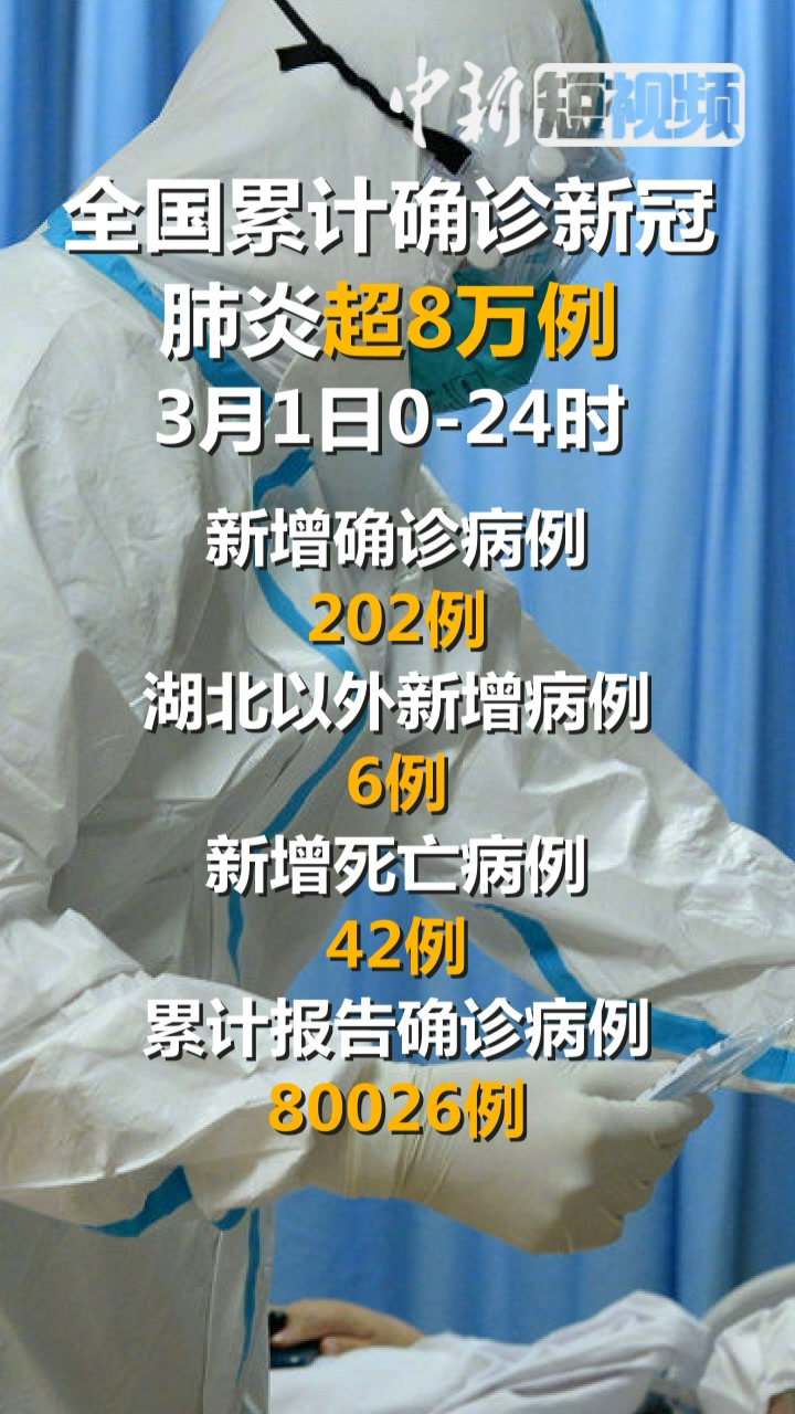 2020最近的新闻报道50字疫情(2020最近的新闻报道50字疫情怎么写)