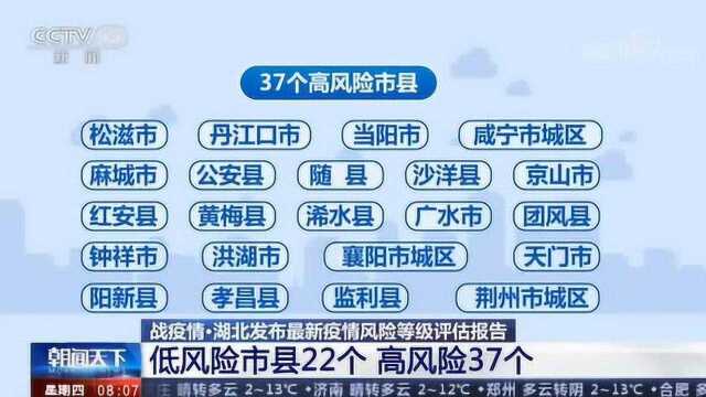 湖北发布最新疫情风险等级评估报告 低风险市县22个 高风险37个