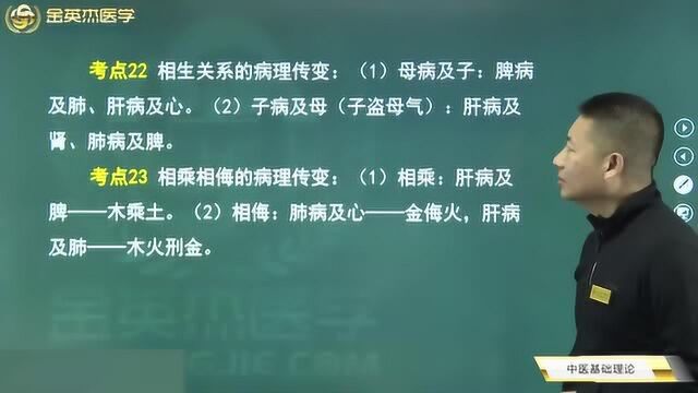 中医基础理论05事物属性的五行,相生相乘相侮病理传变,相生相克确定治则