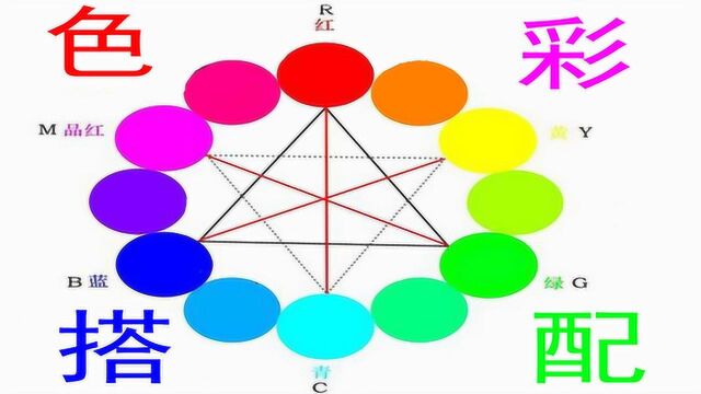 你会画12色象环吗?PS色彩搭配之色相对比