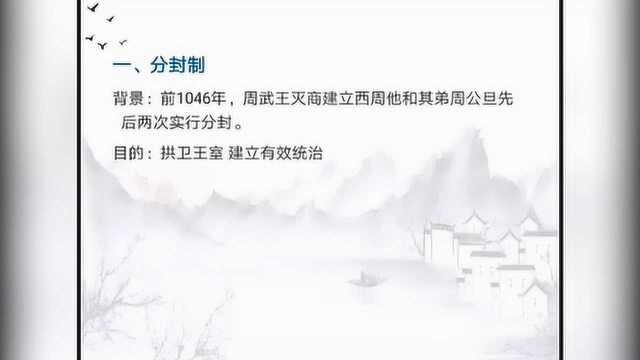 学生微课076:西周的政治制度