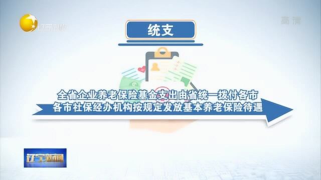 7月1日起辽宁省企业养老保险基金实行省级统收统支