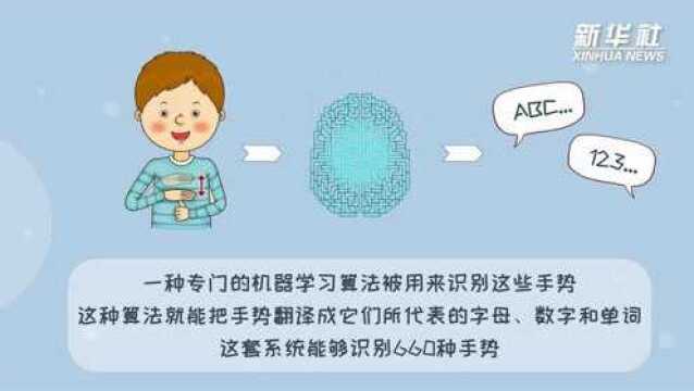 科画|新型手套可将手语转化为英语口语