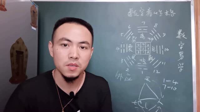 什么是八字中的外应,外应影响八字,八字决定命运