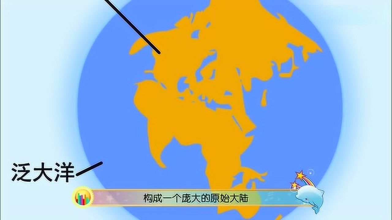 十万个为什么海洋版大陆漂移飘移理论深度解析知识点不容错过