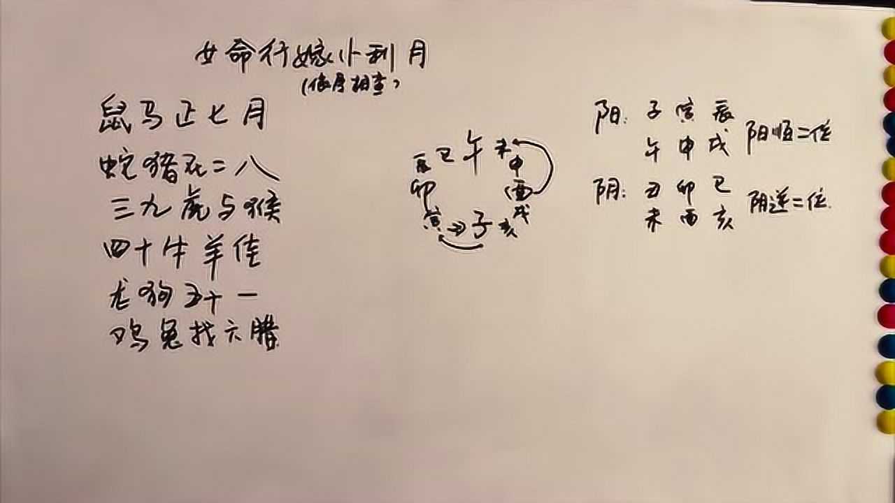女命行嫁小利月.