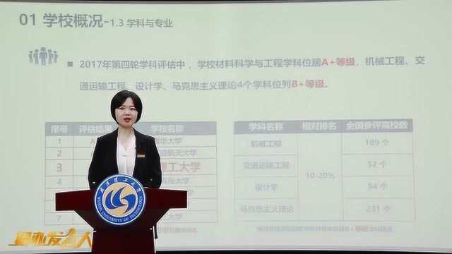 2020招办发言人:武汉理工大学