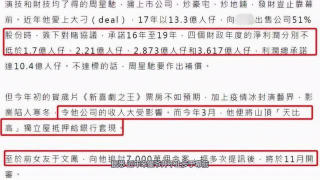 喜剧之王周星驰对赌失败,抵押11亿超级豪宅,开公司九年亏损六个