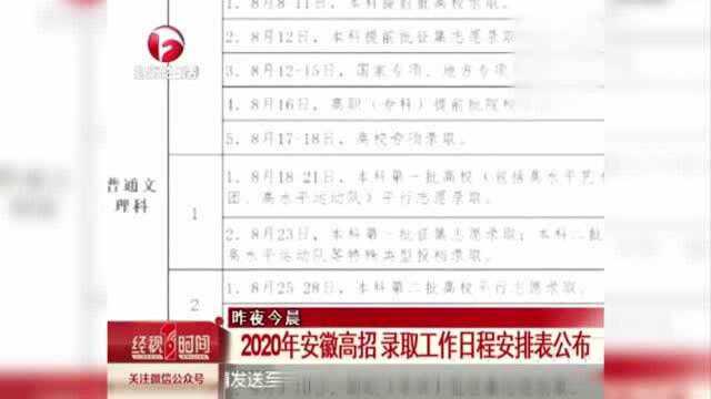 2020年安徽高招 录取工作日程安排表公布