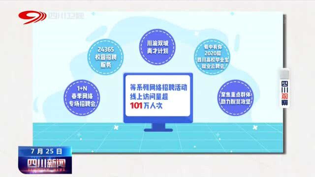 四川48万高校毕业生迎别样毕业季,行业受热捧排行来了!